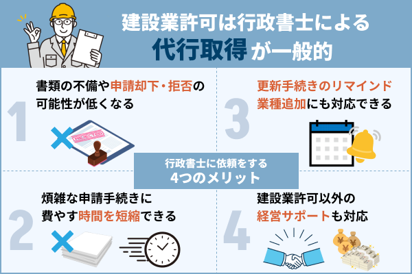 行政書士による建設業許可の取得