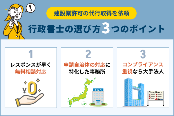 建設業許可専門の行政書士の選び方