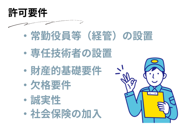 機械器具設置工事業の建設業許可要件の解説